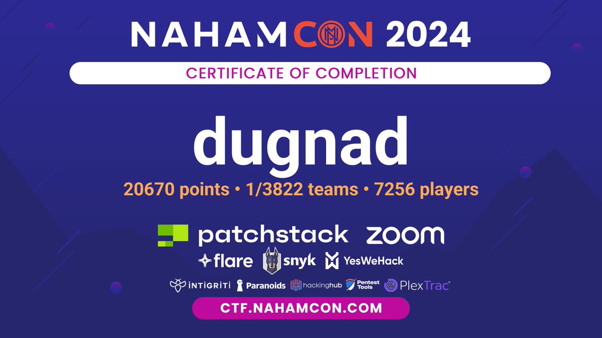 NahamCon 2024 CTF is over! Congrats to all our winners. By the end of the game, 7271 registered users, 3824 registered teams. Get your certificate on the Challenges page, and please do fill out the feedback form. Thank you for playing #NahamCon2024 CTF! jh.live/nahamcon-ctf