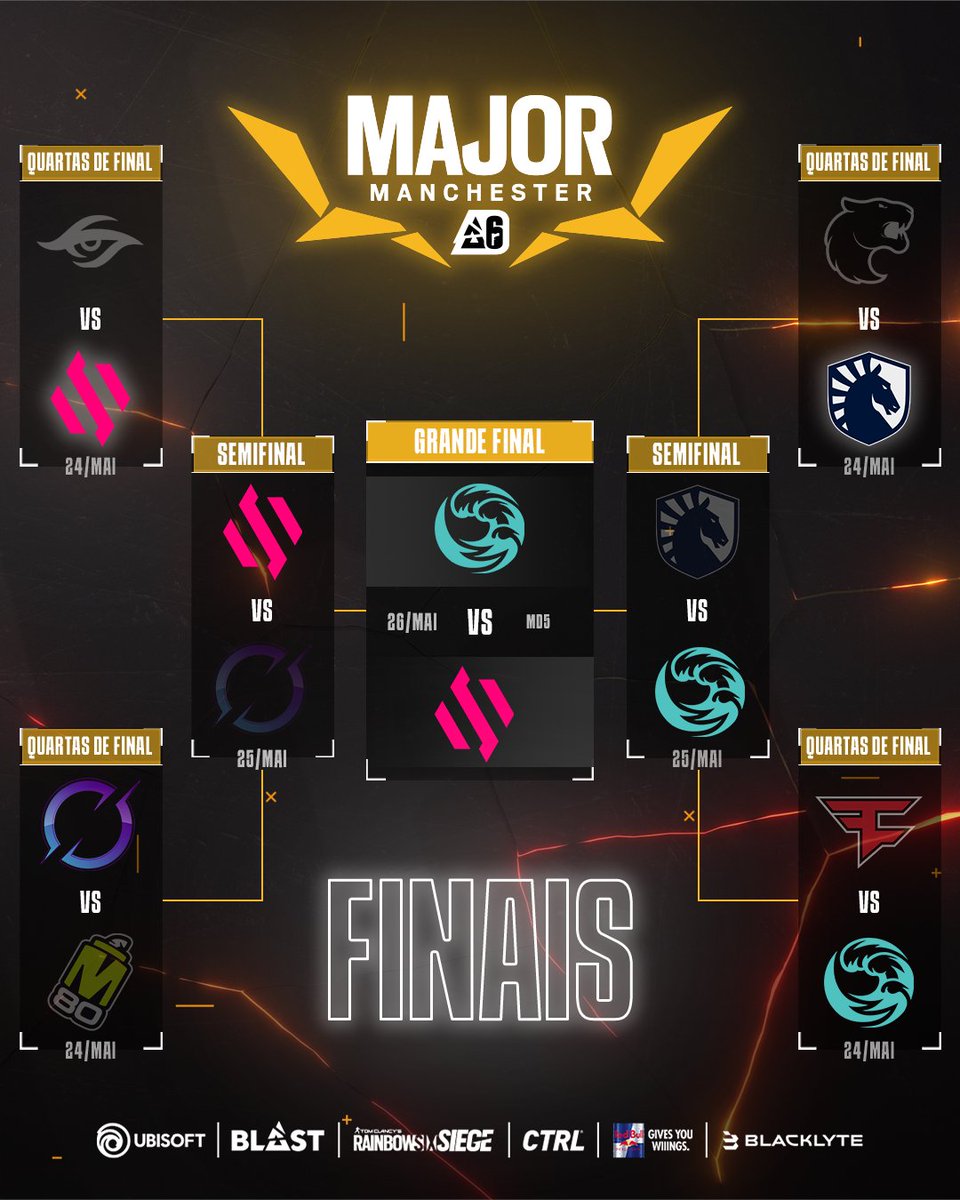 Dia triste pro brasileirinho 😢😢

Com a vitória da norte-americana @Beastcoast contra a brasileira @TeamLiquidBR e os europeus da @TeamBDS vencendo os norte-americanos da @DarkZeroGG, a GRANDE FINAL do #BLASTR6Major Manchester está DEFINIDA 💥💥