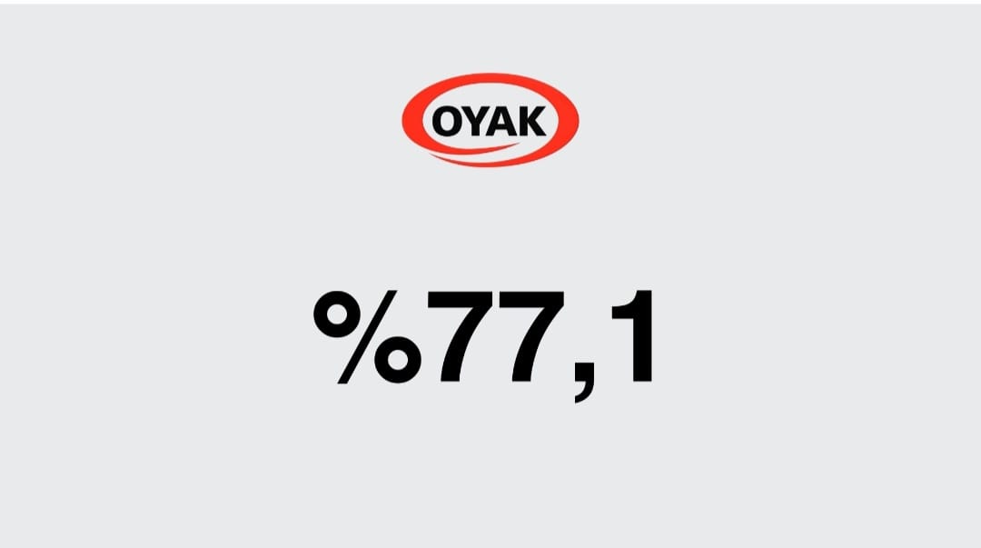 Hırsızliği anlatamam ama resmini gosterebilirim #oyak Paramızı pul ettiniz, derhal istifa.