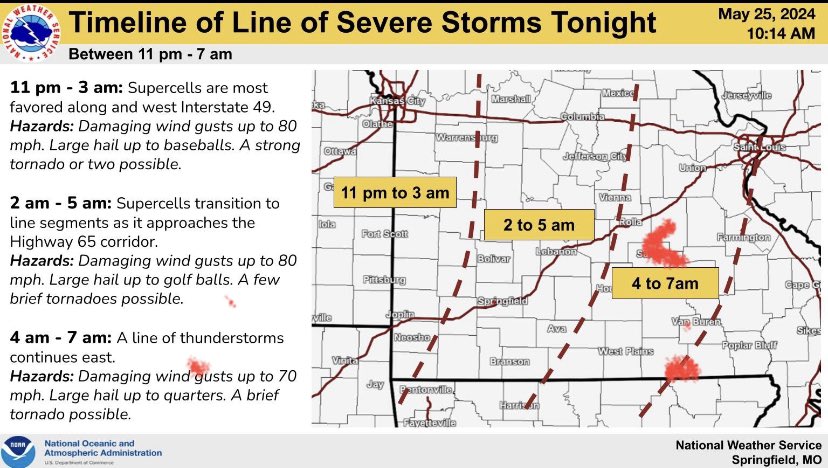 Chief Pennington (@sgffirechief) on Twitter photo Please be weather aware later today & into the overnight/early morning hours. This storm has potential to be significant, & happening after dark is always concerning. Please have a weather alert app/radio nearby, & have a plan for you & your family to stay safe. <a href="/NWSSpringfield/">NWS Springfield</a> Please be weather aware later today & into the overnight/early morning hours. This storm has potential to be significant, & happening after dark is always concerning. Please have a weather alert app/radio nearby, & have a plan for you & your family to stay safe. <a href="/NWSSpringfield/">NWS Springfield</a>