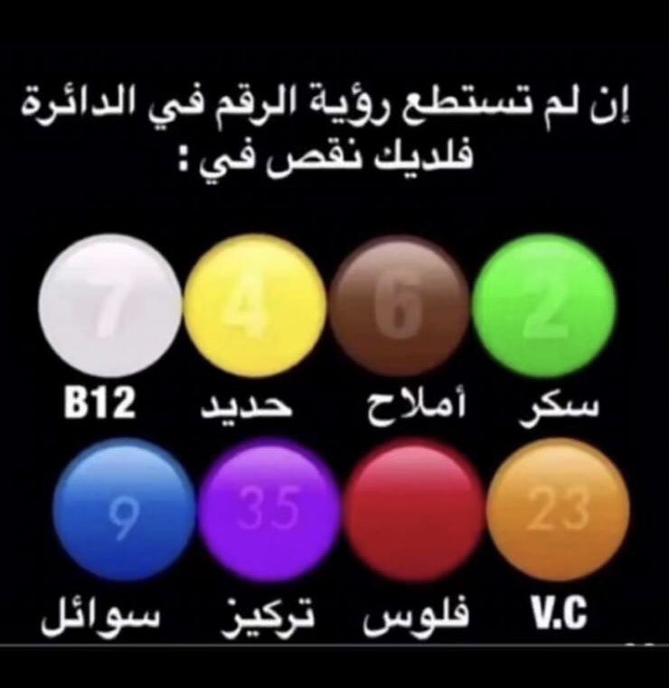 خن نشوف شنو النقص الي عندكم
