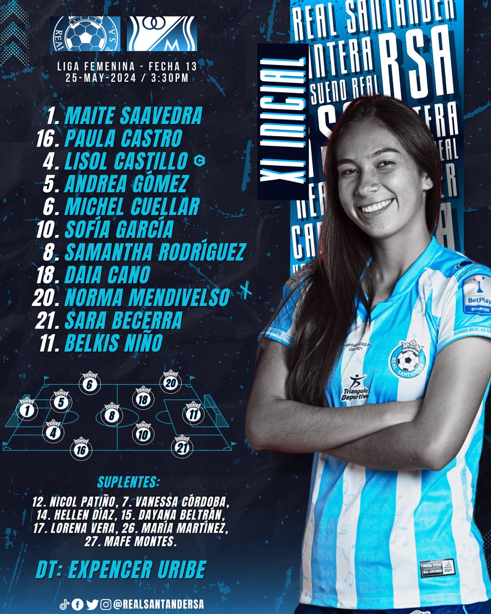 #XIinicial 📝🩵🤍| Estas son las XI elegidas por nuestro DT Expencer Uribe para enfrentar al Millonarios por la fecha 13 de la Liga Femenina. 

¡VAMOS GUERRERAS! 🙌🏼🔥

#UnSueñoReal 
🩵🤍⚽️