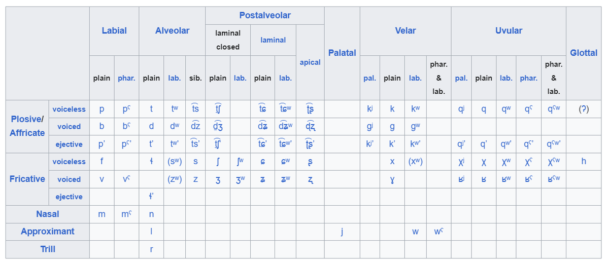 चेदिराड्रिपुपार्षदः 🟩⬜️⬛️ tweet media