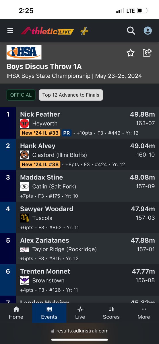 Heyworth XC & TF tweet media