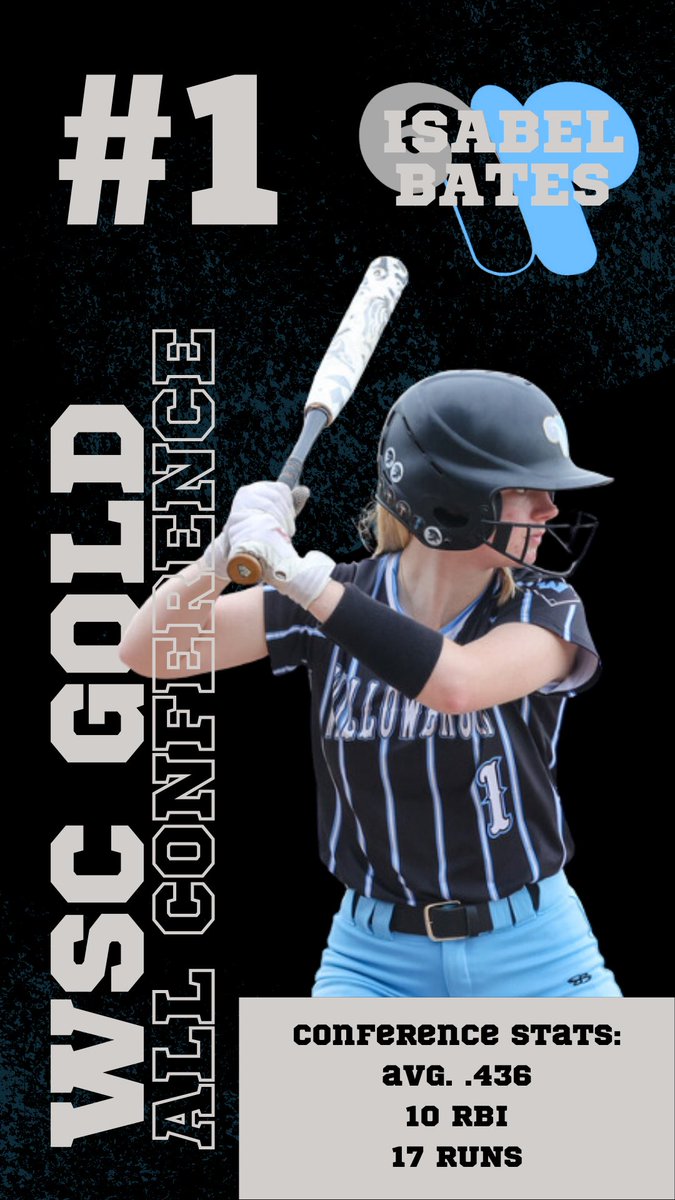 gsbwbrook's tweet photo. The Warriors earned 5 all-conference players this season.

Congrats @IsabelBates25! https://t.co/cgeb7xTxB6