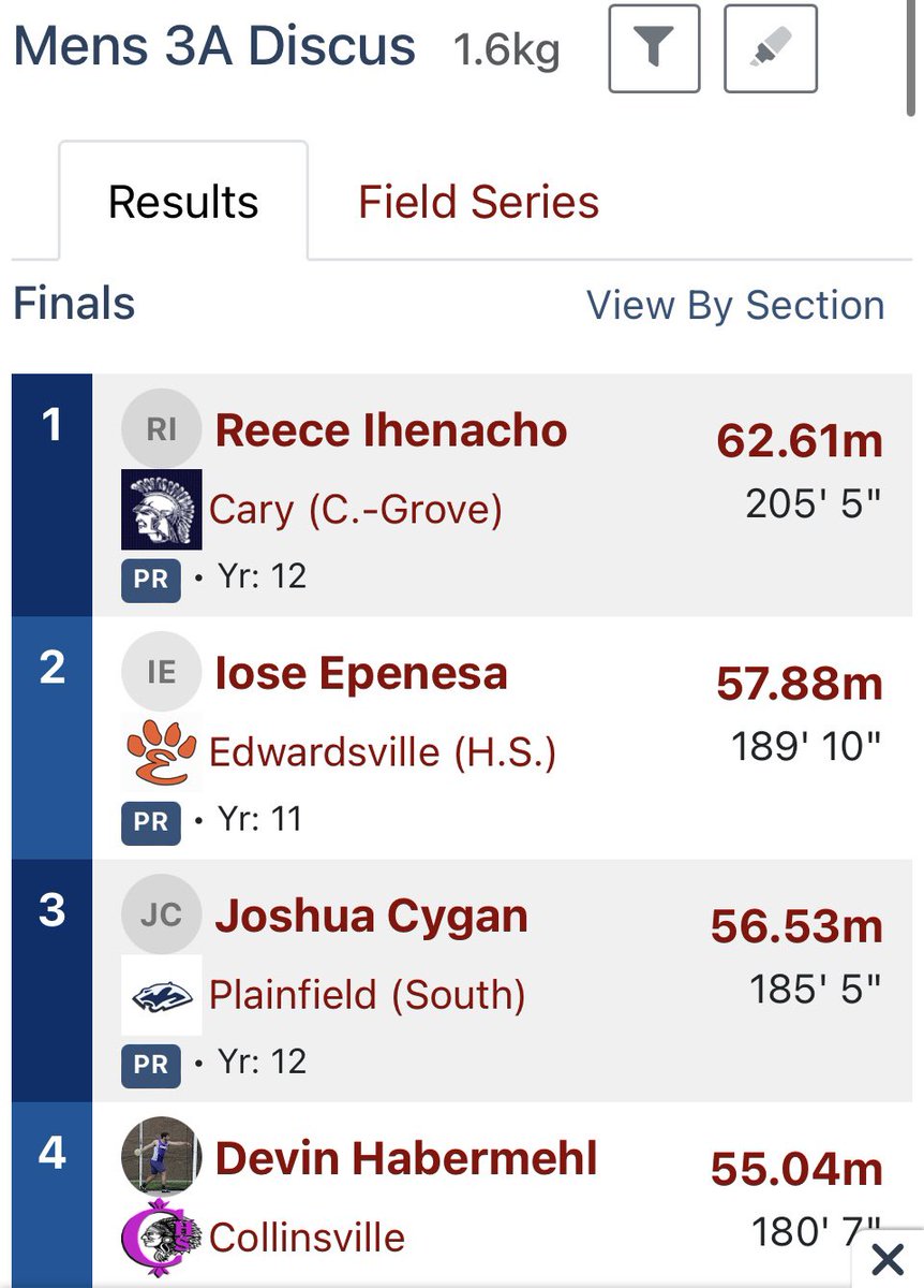 Iose Epenesa takes 🥈 in the Discus! Congratulations Iose! 🎉🧡🐅🖤