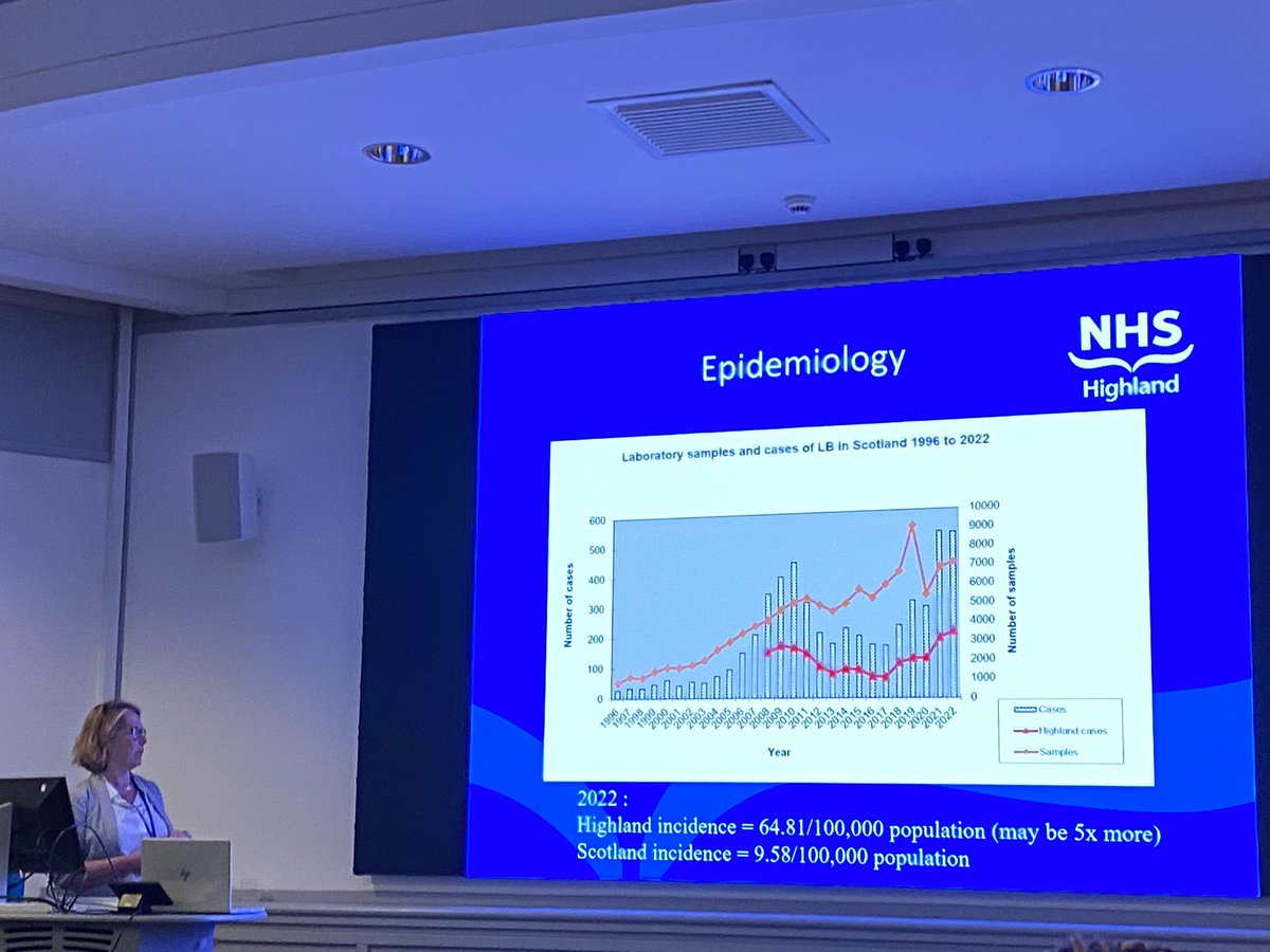 Katarina Oravcova (@kat_oravcova1) on Twitter photo Great talks and interactions at the <a href="/ScotMicrobio1/">Scot Micro Assoc</a> Spring Meeting this weekend! Thank you for inviting me to speak about #ESBLs 🧫 🧬 💊 <a href="/UofGSBOHVM/">UofG SBOHVM</a> <a href="/ohrbid/">OHRBID</a> Great talks and interactions at the <a href="/ScotMicrobio1/">Scot Micro Assoc</a> Spring Meeting this weekend! Thank you for inviting me to speak about #ESBLs 🧫 🧬 💊 <a href="/UofGSBOHVM/">UofG SBOHVM</a> <a href="/ohrbid/">OHRBID</a>
