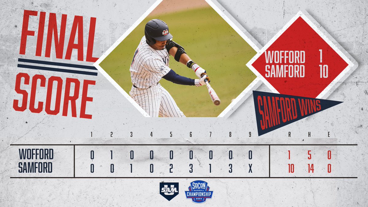 Bulldogs win, 10-1 to advance to Sunday's championship round! 

📺 rb.gy/u3x1sw 
📈 rb.gy/im34et 

#SetTheStandard | #AllForSAMford