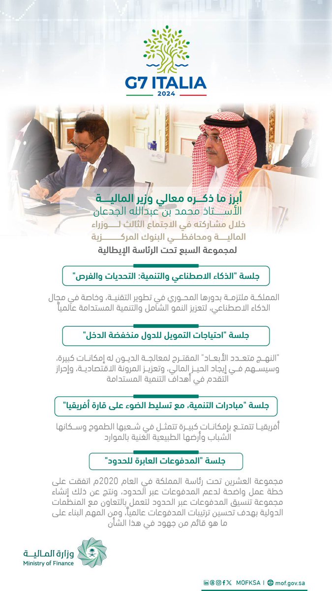 الصورة