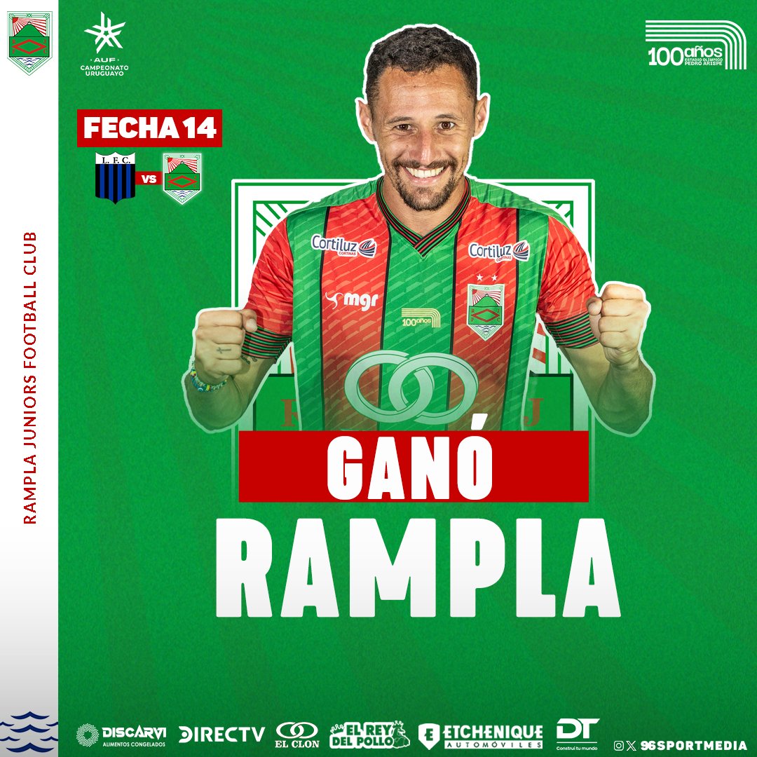 ⏱️ FINAL DEL PARTIDO

¡GANÓ RAMPLA JUNIORS!

Liverpool 1️⃣🆚️2️⃣ Rampla Juniors
⚽️ 44'PT Federico Barrandeguy
⚽️ 41'ST Emiliano Mozzone
🏟 Belvedere

#RamplaEsDeSuGente