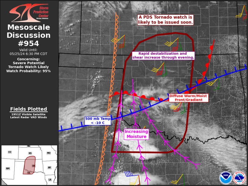 PDS Tornado Watch incoming!