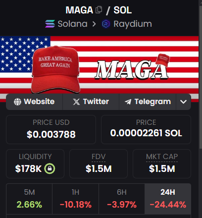 MEMROCKTEAM's tweet photo. $MAGA 

The price looks good, I'm watching👀👀👀 https://t.co/McOp0OwInT