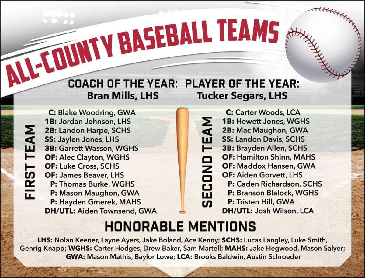 Loganville Baseball tweet media