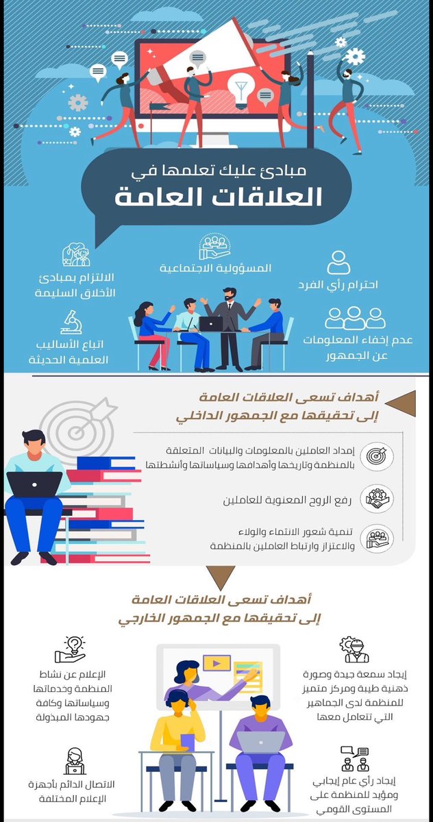 ffahmd1432's tweet photo. العلاقات العامة مهمة مزدوجة فهي تبدأ بدراسة الرأي العام واستطلاع رغبات الجمهور لرسم سياسة المؤسسة أو تعديلها في ضوء ذلك ثم إعلام الجمهور بأمانة ودقة بما تقوم به المؤسسة من أعمال وما تتخذه من سياسات.

⁃ إيفي لي https://t.co/6UAopQdSFk