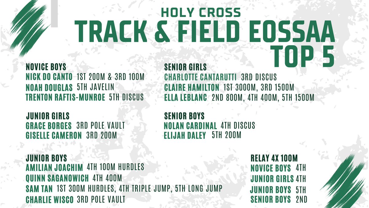 Congratulations to all of our athletes who competed at EOSSAA Track & Field this week. HC is very proud of you all. Below are those who placed in the top 5 and will compete at East Regionals in a bid to qualify for OFSAA. 💚🤍 Well done everyone! #WeAreHC @Gr33nArmy