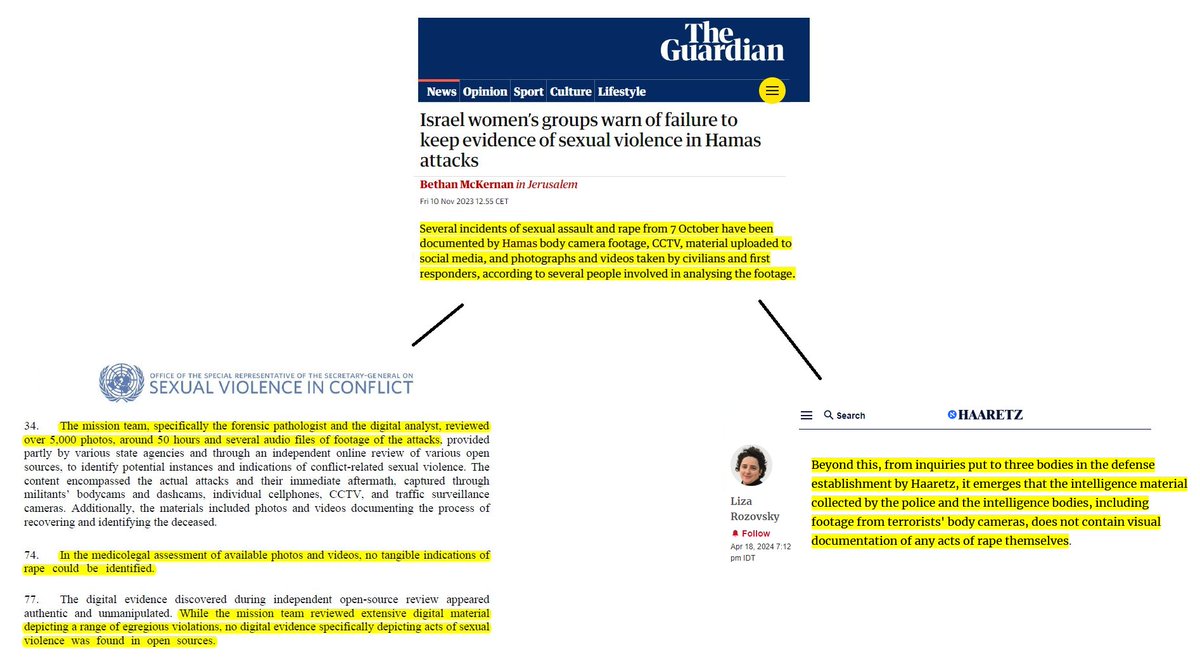 @AsaWinstanley it's also very telling that those who have large platforms, like @OwenJones84 at the Guardian, haven't said a single word about their own colleagues fabricating and laundering the most depraved genocidal atrocity propaganda, literally justifying torture: x.com/zei_squirrel/s…