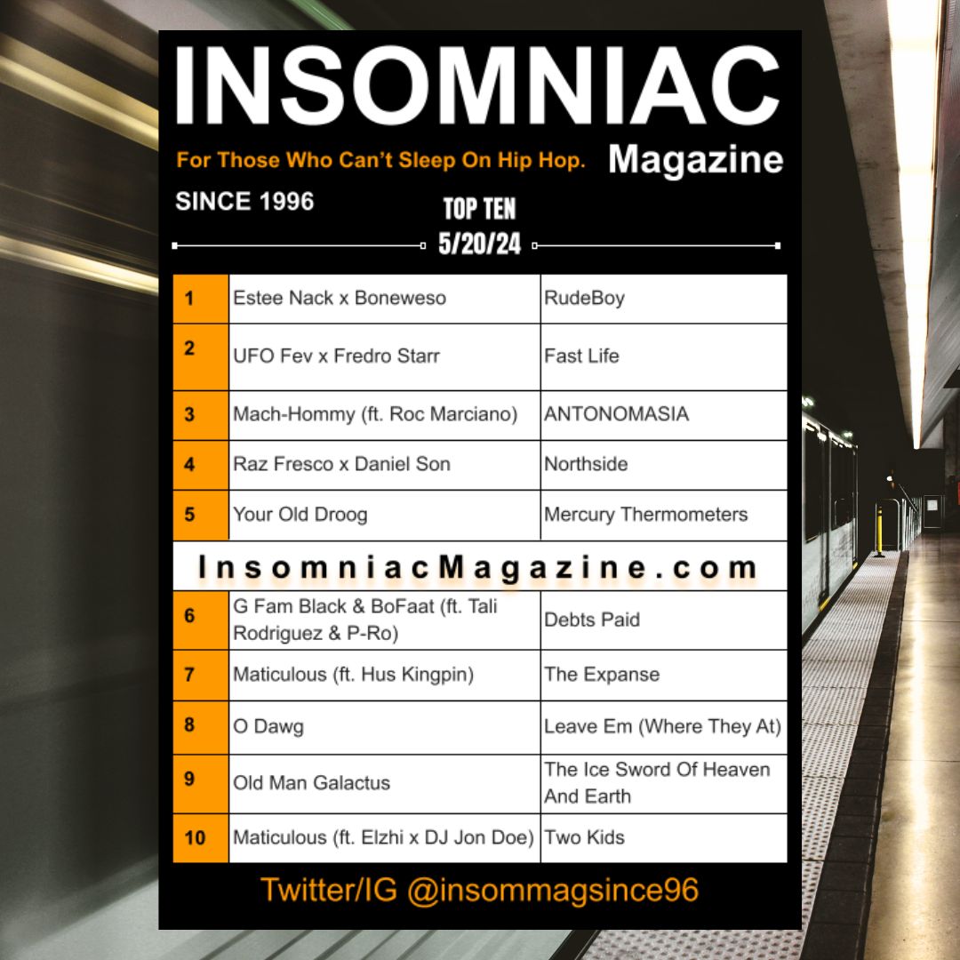 @insommagsince96 (@insommagsince96) on Twitter photo Insomniac Magazine’s Weekly Hip Hop Top Ten insomniacmagazine.com/insomniac-maga… <a href="/GFamThePirate/">G FAM BLACK</a> <a href="/BoFaat/">BoFaat</a> <a href="/Talirod79/">Tali Rodriguez</a> <a href="/P_RoUnstable/">P Ro</a> Insomniac Magazine’s Weekly Hip Hop Top Ten insomniacmagazine.com/insomniac-maga… <a href="/GFamThePirate/">G FAM BLACK</a> <a href="/BoFaat/">BoFaat</a> <a href="/Talirod79/">Tali Rodriguez</a> <a href="/P_RoUnstable/">P Ro</a>