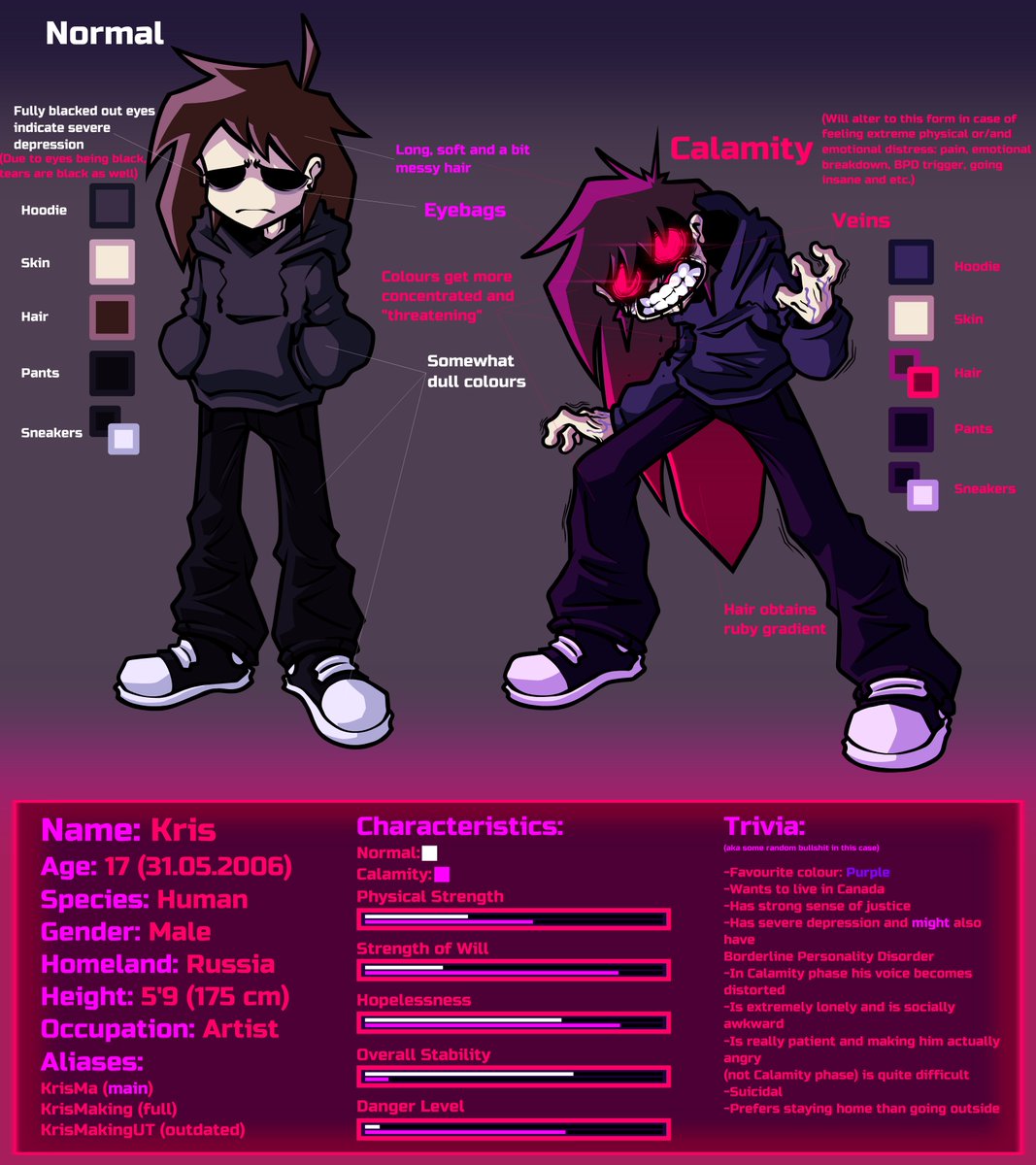 KrisMaking's tweet image. Gonna put my OC reference for, you know, formality
I should really update it though, damn