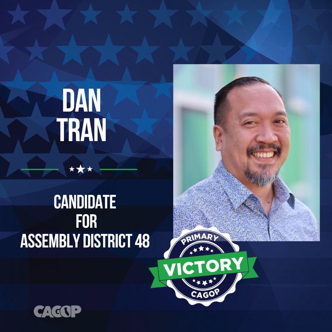 CAGOP's tweet photo. CAGOP congratulates Dan Tran advancing in #AD48 https://t.co/GOAh1g1dk4