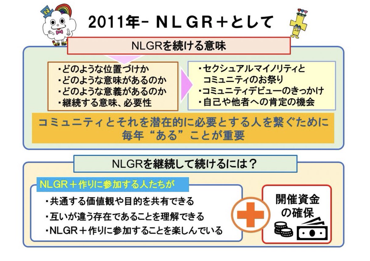 mckanako's tweet photo. NLGR+って+を略さない投稿を見ると、
きっと誰かにプラスになっている。と思っています。ありがとうございます。

NLGR+にお越しいただいている皆さんにはもちろんですが、存在を知っていただいた皆さんにも@nlgrplus が、どんなイベントなのか、趣旨や目的を知っていただけると嬉しいです。
長文かも https://t.co/42DLoRNA1y