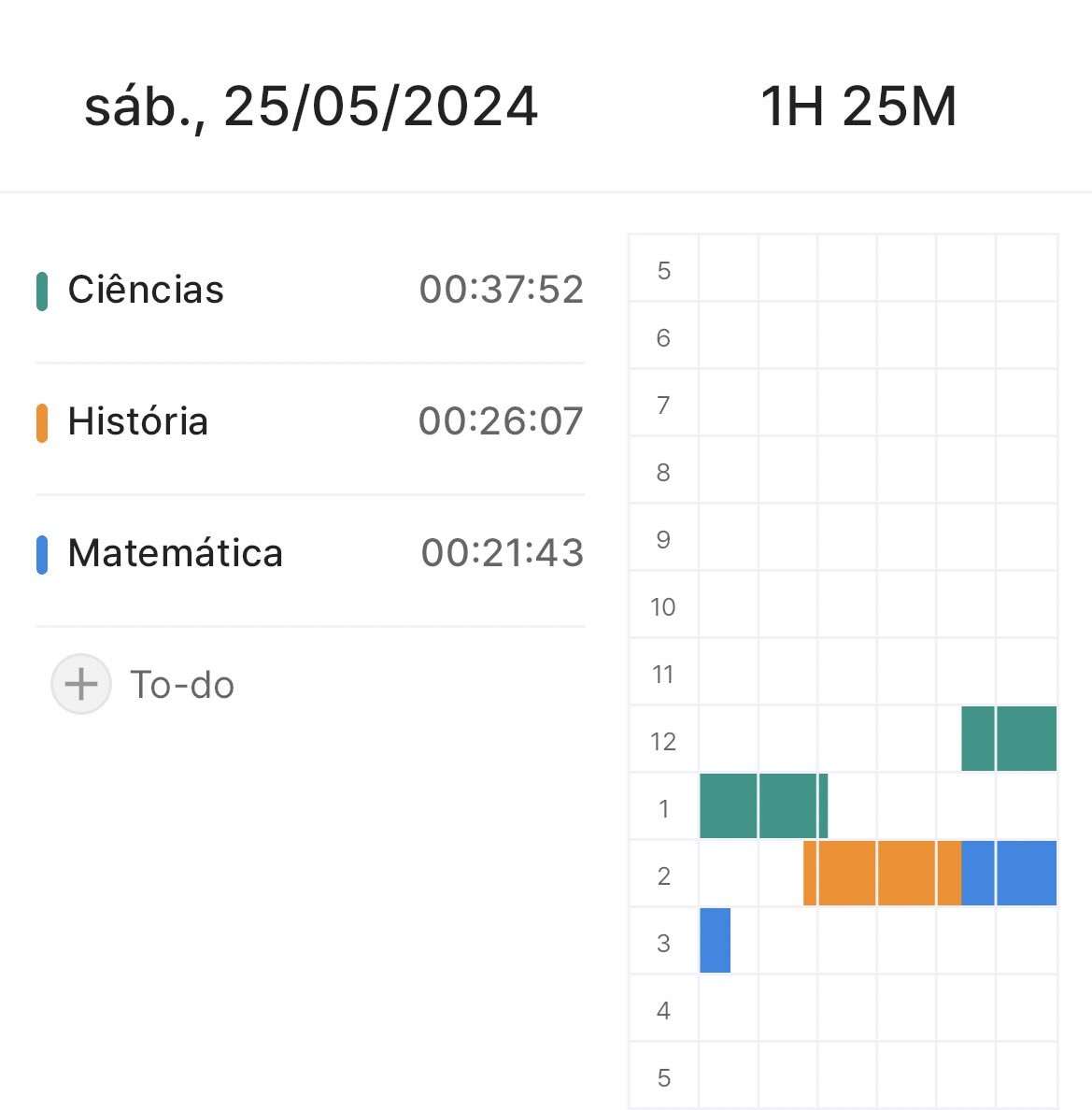 studywithdani's tweet image. Hoje foi um dia de descanso 🫶🏻