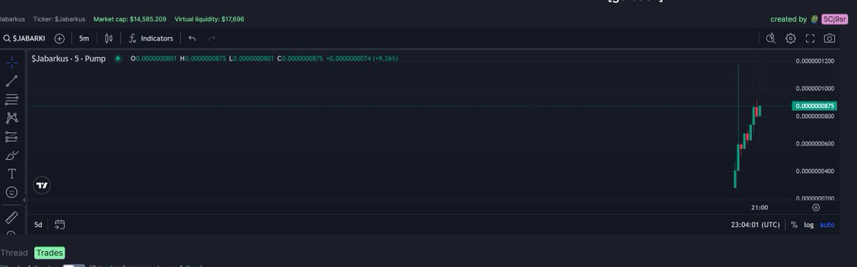 Pump Defi tweet media