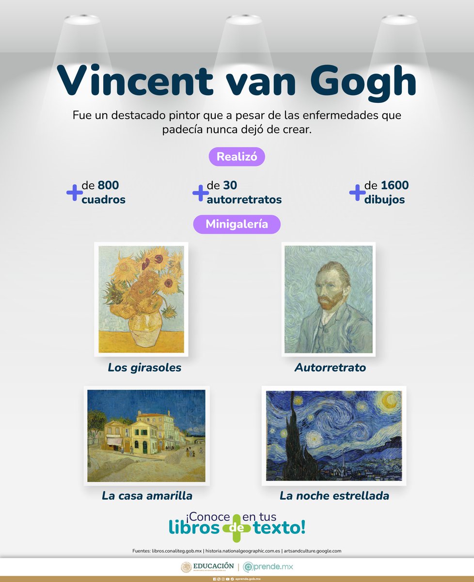 ¿Has visto la obra de #VincentVanGogh? 😍 

Fue un artista que revolucionó el arte por su exuberante paleta para captar el tiempo y la luz. 🖼️🎨  

Conoce más en el libro de 2do año de «Múltiples Lenguajes» aquí 👇👇bit.ly/MúltiplesLengu…