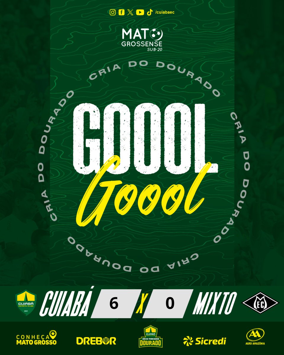 CuiabaEC's tweet photo. 2ºT | ⏱ 37min:  GGGGGGGGGGGGGGOOOOOOOOOOOOOOOOOOOOOOOOOOOOLLLLLLLLLLLLLLLL

Meu lateral artilheiro faz o sexto da partida, Pedrinho é o nome dele!!!

#CUIxMIX | 6 x 0

#OrgulhodeMatoGrosso https://t.co/EJFhn8SmPY