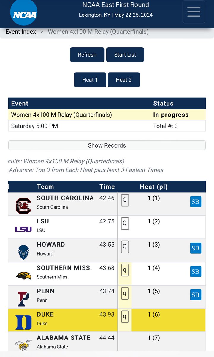 🚨Women’s 4x100m relay team AUTOMATICALLY qualifies for the National Finals with a new PROGRAM RECORD🚨