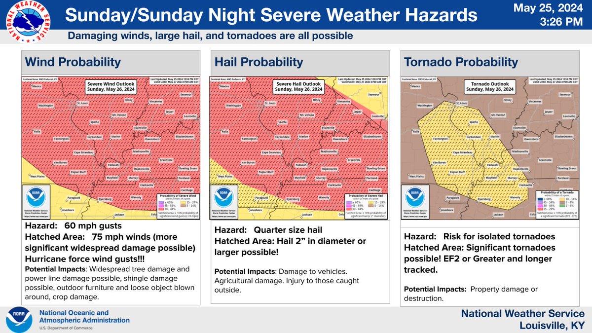 NWSPaducah's tweet photo. The risk for severe has increased from the last update with a couple lines of severe weather anticipated. One is expected very late tonight into early Sun morning and another line later Sun afternoon/evening. Between the two lines, there may be more discrete/scattered storms. https://t.co/LyosCUTEBH