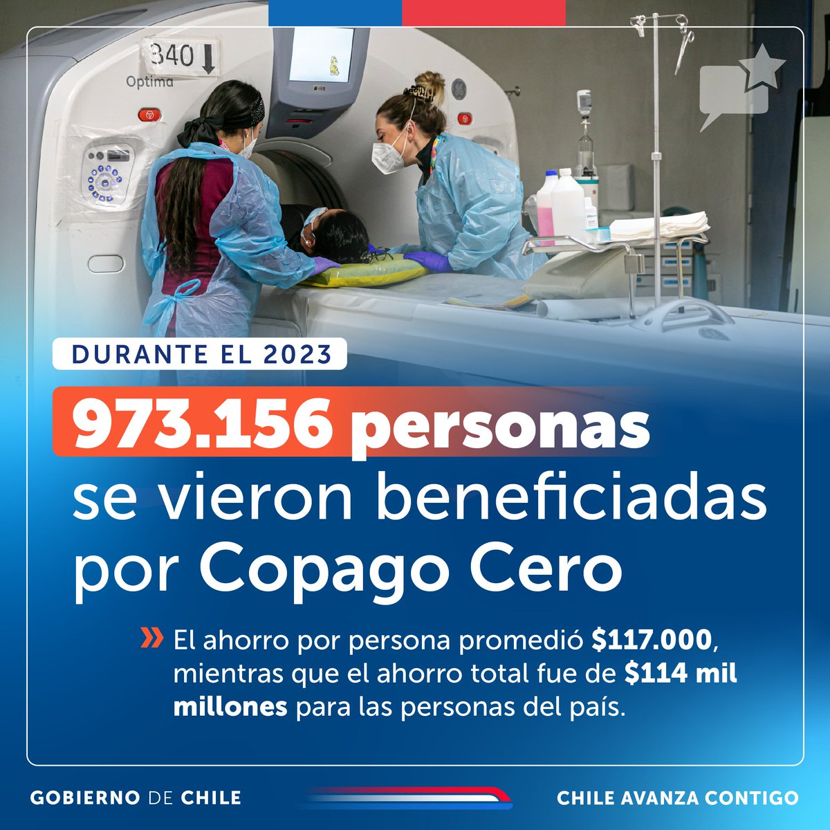 ¡Durante el 2023, más de 970 mil personas se beneficiaron del #CopagoCero! Chile avanza fortaleciendo la salud pública y generando un ahorro importante para las familias.