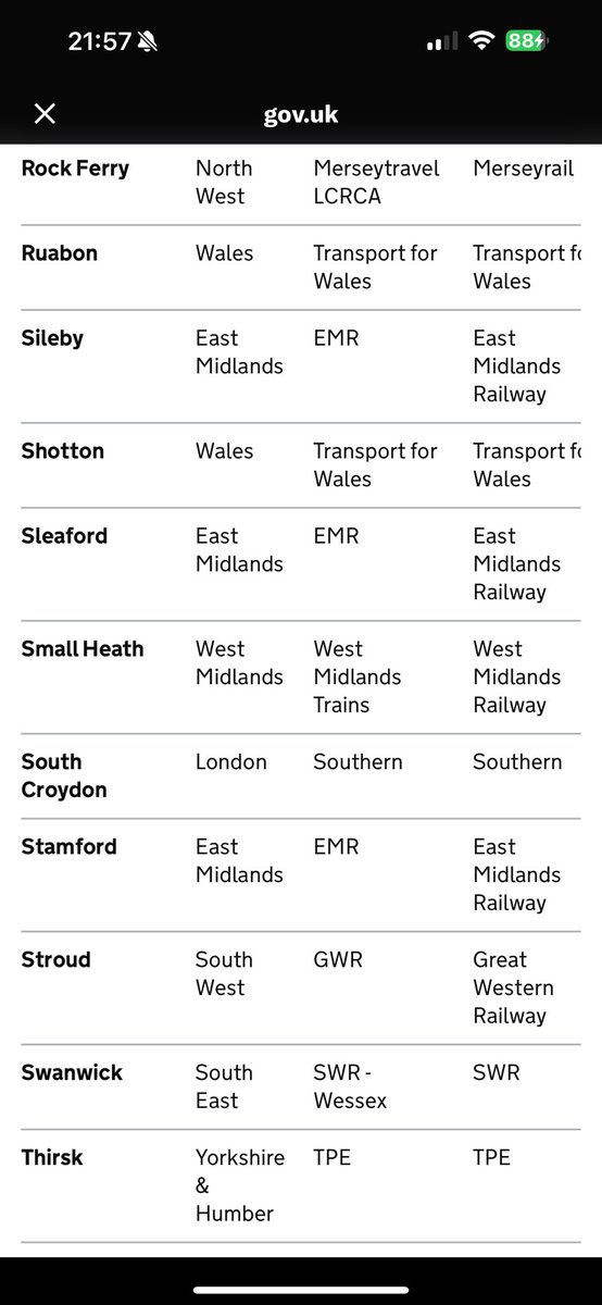 Fantastic result & great news for #SmallHeath & #Sparkbrook - brilliant work by @FriendsSLine & in particular @Fradgie in promoting & obtaining step free access for Small Heath railway station - thanks too for the support from @WestMidRailway @WMRailExecutive & @networkrail 🥳