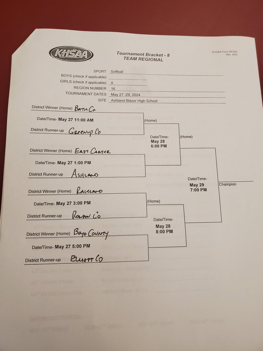 Matthew Sparks tweet media