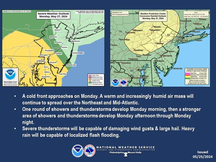 NWS_MountHolly's tweet photo. Good evening! There will be some showers and storms moving into eastern PA this evening and some of these could produce gusty winds and heavy rainfall. Widespread severe weather is not expected. A bigger concern for Monday when storms may bring both severe weather and flooding. https://t.co/JrL2BeqNJ4