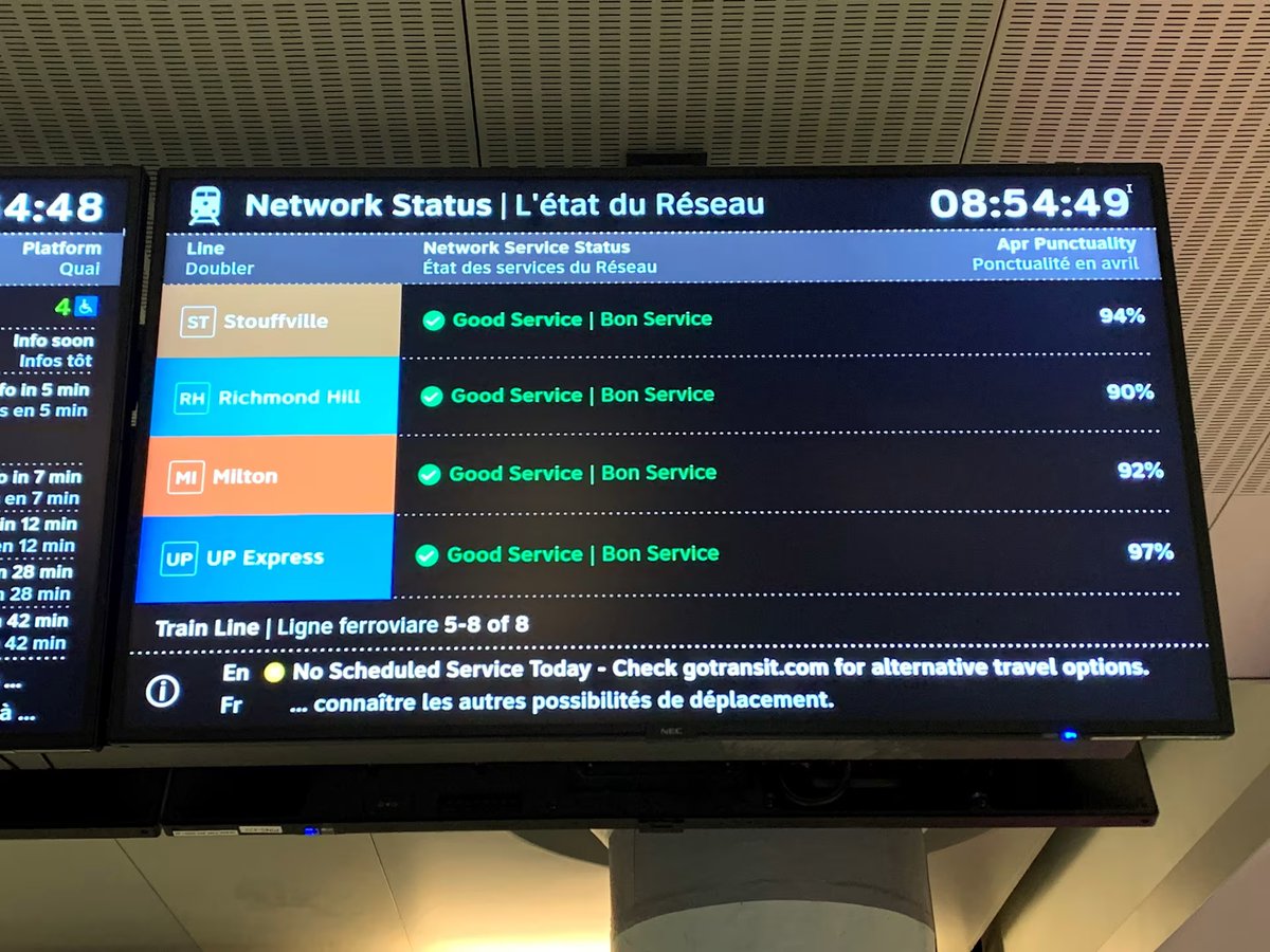 New Network Status screens looks great - from Metrolinx website. Looking forward to seeing how they work dynamically in different scenarios