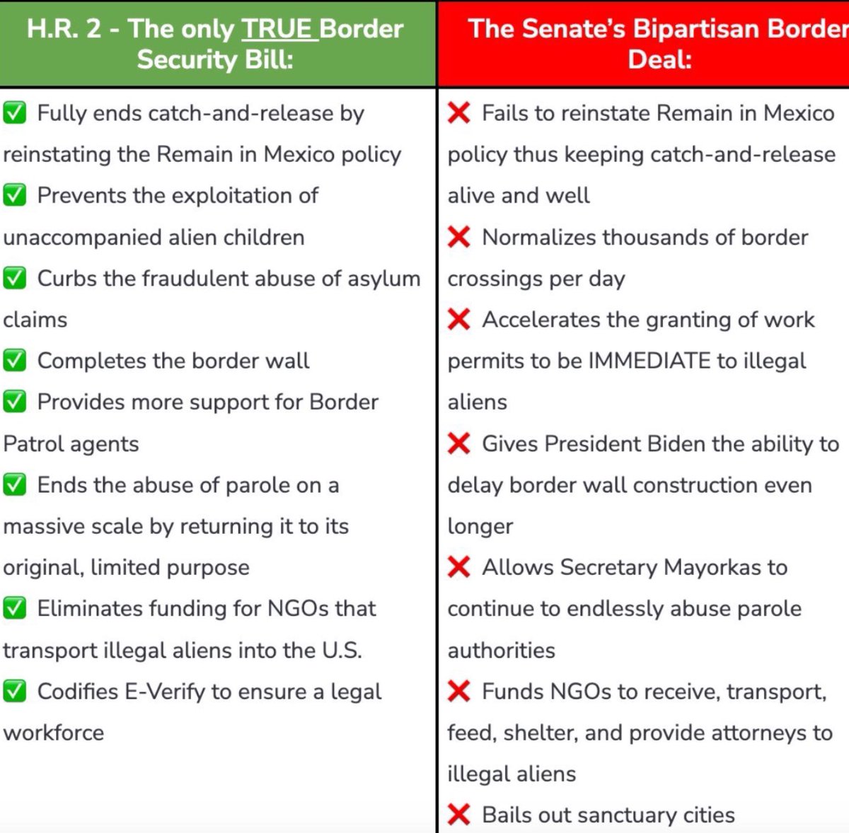 <a href="/mmpadellan/">BrooklynDad_Defiant!☮️</a> H.R. 2 is far superior and Schumer refuses to put it forward...
