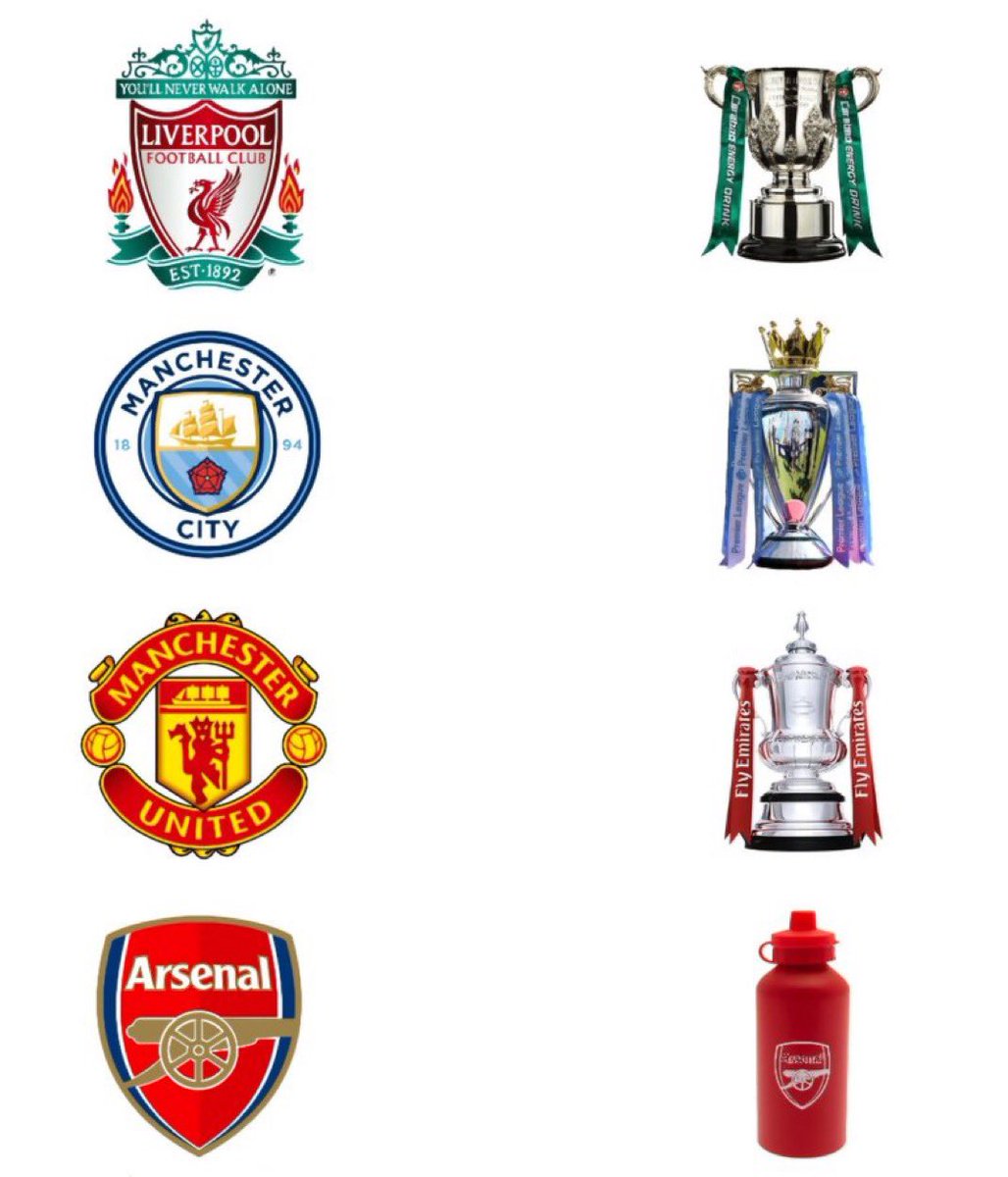 goate89's tweet photo. @piersmorgan Glory glory Man United https://t.co/z03ilDna1t