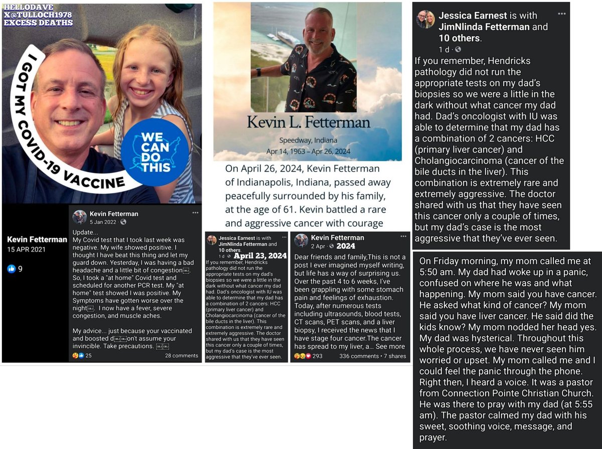 Indianapolis, IN - 61 year old Kevin Fetterman died on April 26, 2024.

Jan.2022: 'Just because you're vaccinated and boosted don't assume you're invincible'

Apr.2, 2024: 'I have Stage 4 cancer'

Diagnosis to death: 24 days.

'My dad has a combination of 2 cancers: primary liver