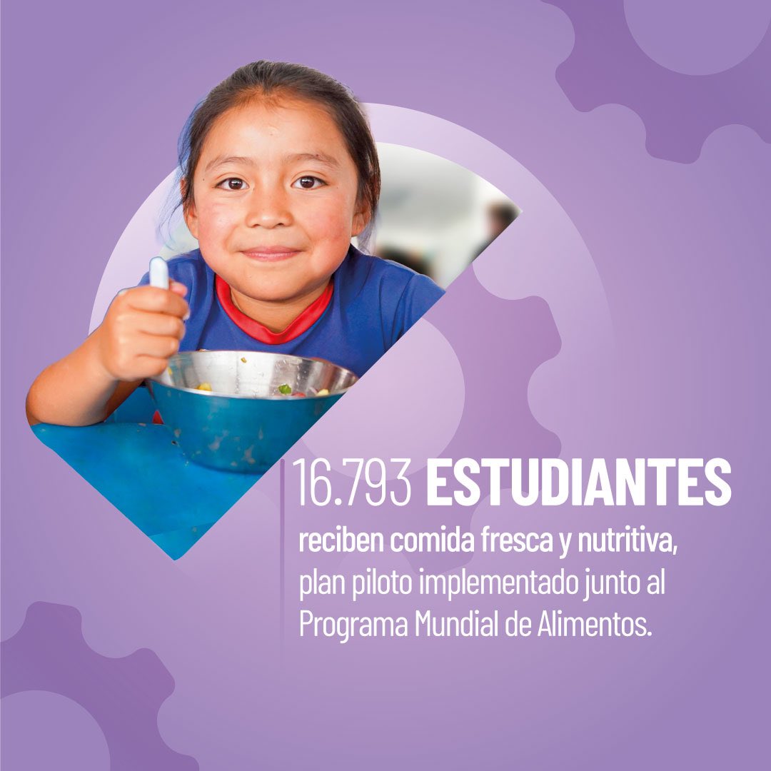 Educacion_Ec's tweet photo. ¡Alimentación de calidad para nuestros estudiantes! 👧🏽👦🏻

Gracias al Programa de Alimentación Escolar, los estudiantes cuentan con raciones nutritivas 🥛 y saludables, con el objetivo de contribuir a su desarrollo integral. 📖

#InformeALaNación2024
#ElNuevoEcuadorResuelve https://t.co/0qP2h4jWxI