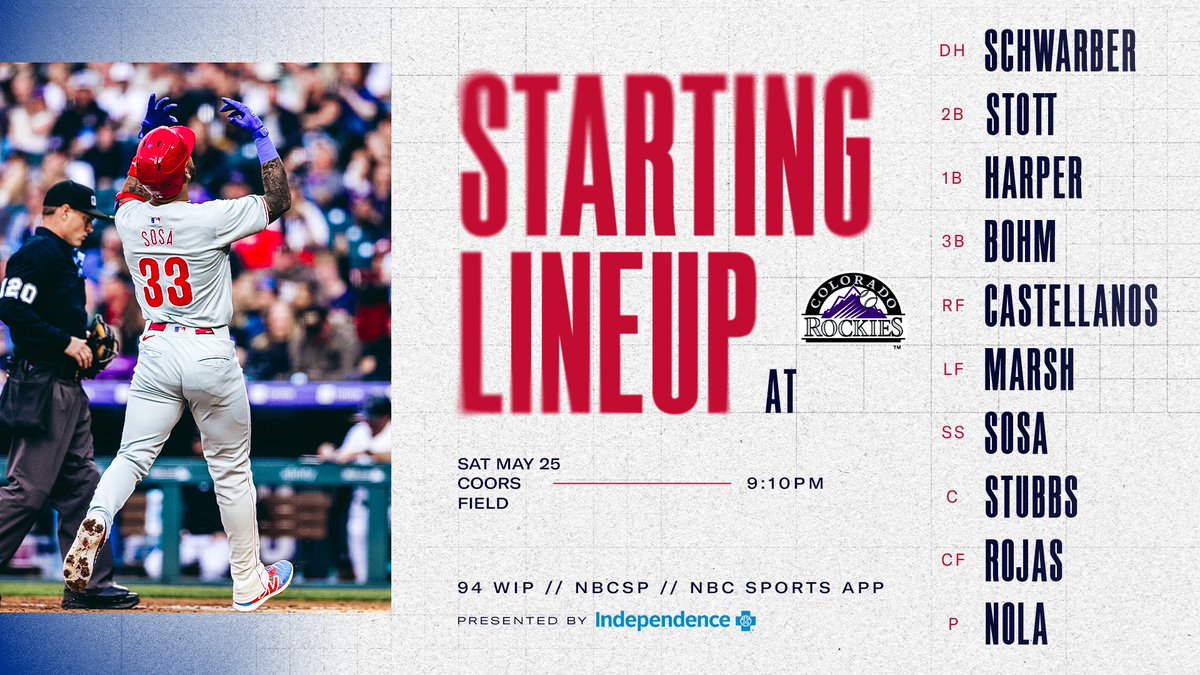 Phillies's tweet photo. Nola Night

#RingTheBell https://t.co/IakbArz4jW