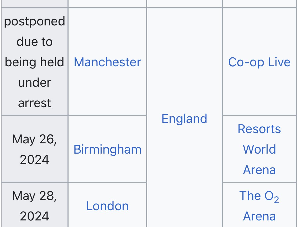 Wikipedia is fast…🥴

I personally feel like Nicki has to tour but she doesn't actually like to perform on tour. She likes tweeting about “SOLD OUT” shows and posting headlines about so-called tour records but she will find a way to not perform. 

#GagCityTour