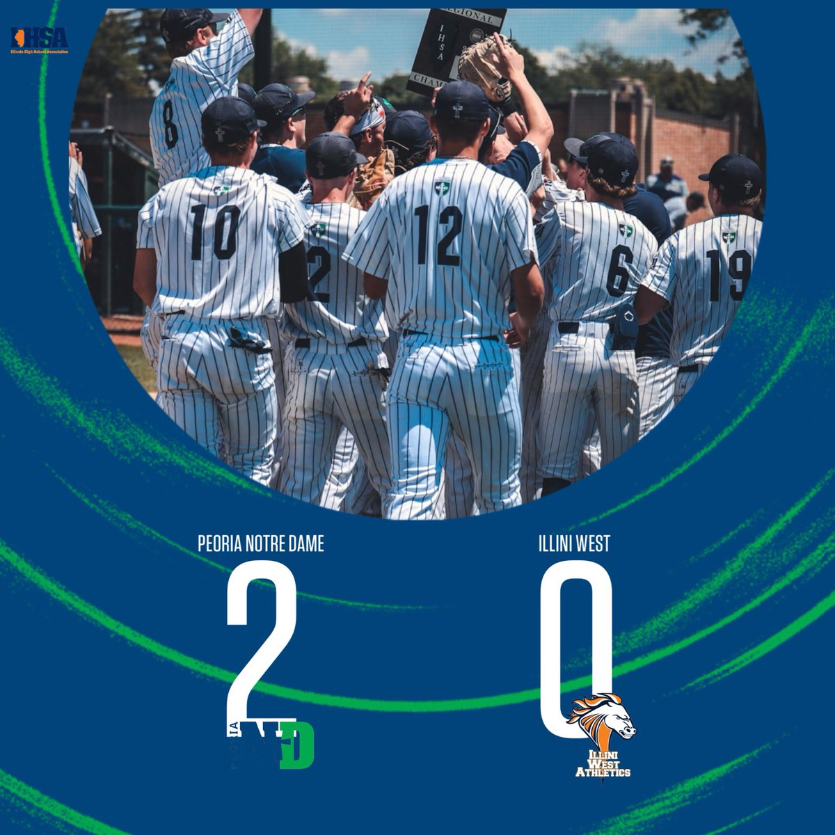 The Irish are sectional champs! They defeat Illini West by a score of 2-0. Super sectionals will be on Monday at Geneseo! Roll Irish!☘️