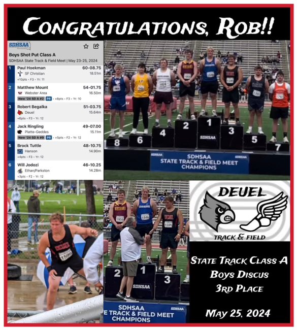 Congratulations <a href="/BigRob6724/">Robert Begalka</a> on a standout throwing career!  #Legacy