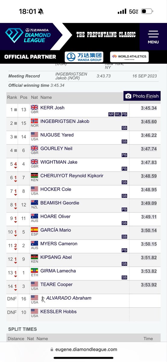 Justin Britton tweet media