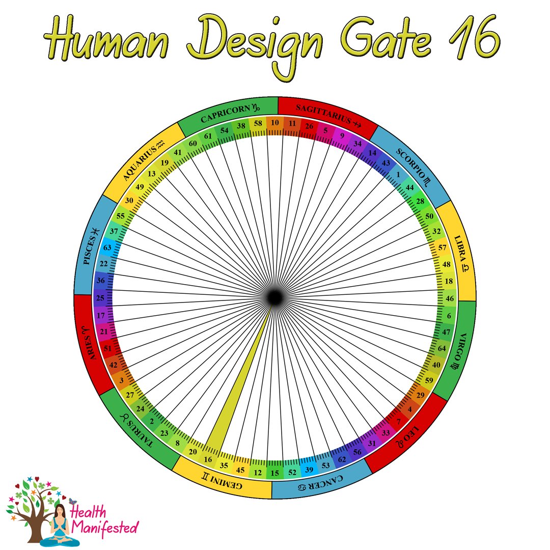 Health_Manifest's tweet photo. Human Design - Gate 16 - Enthusiasm - Quick - Jump in - Changeable - Prepare - Mastering - Leap of faith
https://t.co/PjV7TBSPi3
@health_manifest #humandesign #humandesigngate16 #gate16 #genekeys #genekey16 #enthusiasm #universaltiming #astrology #iching #astrologytransits https://t.co/SQ1Q8NzP34
