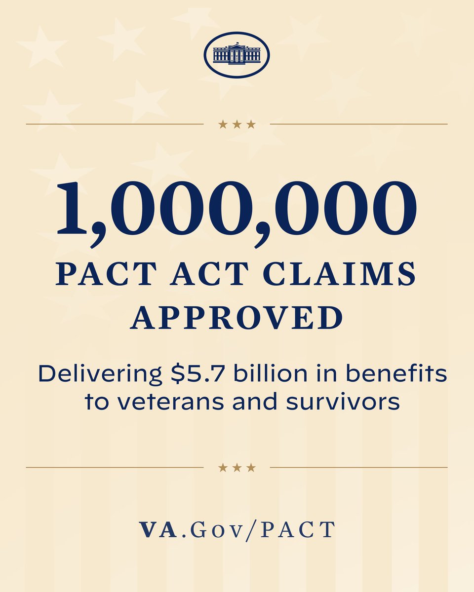 Through our PACT Act, we have made the most significant expansion of benefits and services for veterans in 30 years. If you or someone you know has been impacted by toxins while in service, we’ve made assistance available. One million claims have already been approved.
