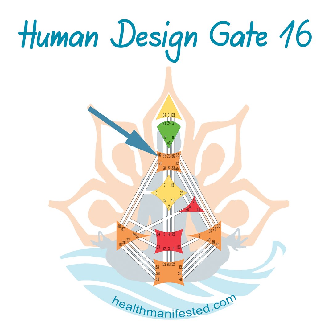 Health_Manifest's tweet photo. Human Design - Gate 16 - Enthusiasm - Quick - Jump in - Changeable - Prepare - Mastering - Leap of faith
https://t.co/PjV7TBSPi3
@health_manifest #humandesign #humandesigngate16 #gate16 #genekeys #genekey16 #enthusiasm #universaltiming #astrology #iching #astrologytransits https://t.co/AEcBe22cbt