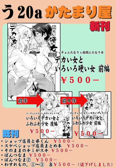 おはようございます!
本日は東京ビッグサイトでコミティア148「う-20a かたまり屋」で参加しております!!!よろしくです!! 
