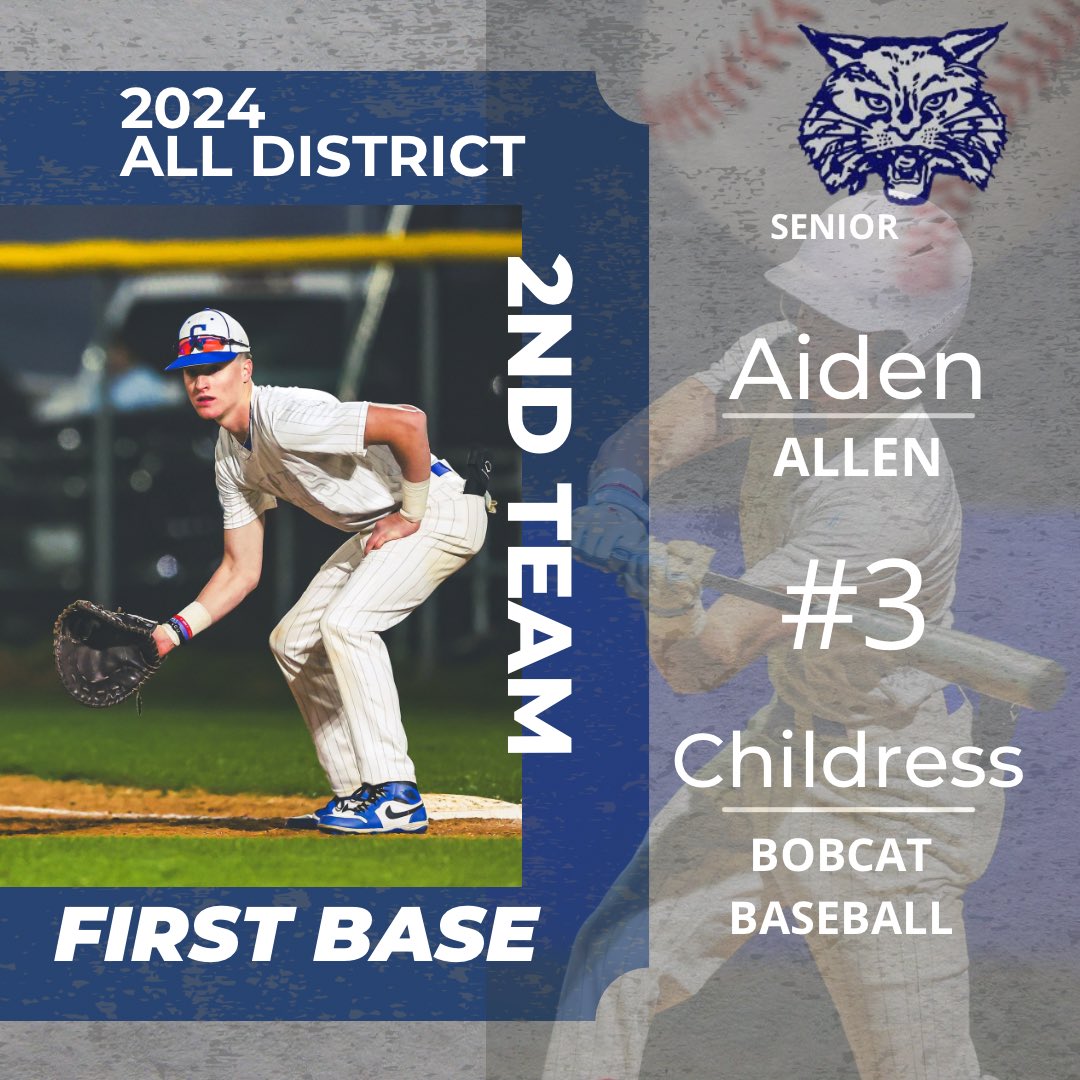 Congratulations <a href="/Aidenallen_3/">Aiden Allen</a> !