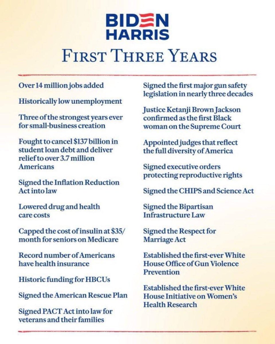 Biden is an excellent president. He accomplished all this despite having to work with a hostile magat filled house.